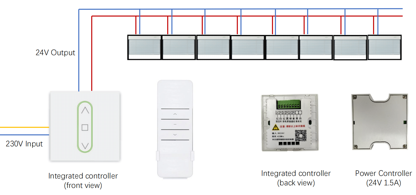electric blinds between glass controller